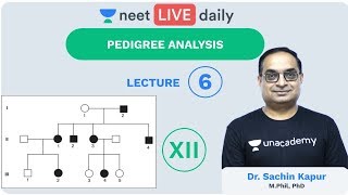 Genetics  Lecture 6  Pedigree Analysis  Unacademy NEET  LIVE DAILY  NEET Biology  Sachin Sir [upl. by Denten]