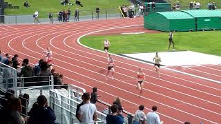 Champ Dép dathlétisme Gironde J2 Talence 2 juin 2024 200 femmes Caméra Régis [upl. by Giraud]