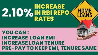 Detail Case study for Impact on Home Loan Tenure and EMI of increase in RBI Repo Rates [upl. by Bara]