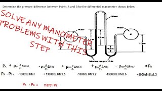 SOLVE MANOMETER PRESSURE PROBLEMSHYDROSTATIC PRESSURE Solve any manometer problems FLUID STATICS [upl. by Nowd]