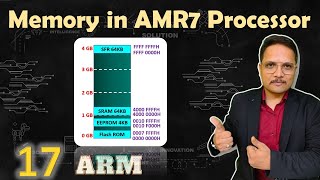 Memory in ARM7 Basics OnChip SRAM EEROM and Flash ROM  ARM Processor [upl. by Ynnav857]