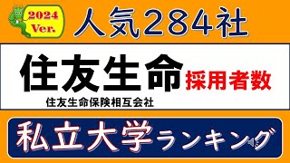 2024Ver人気284社、住友生命採用者数、私立大学ランキング [upl. by Artiek]