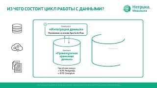 N3Аналитика 2024 [upl. by Corney]