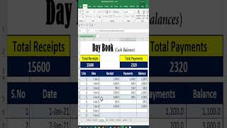 Receipt Payments and Day book Register in Excel excel accountingsoftware [upl. by Attenev850]