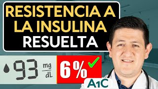 ¿Cómo saber si has revertido la Resistencia a la Insulina [upl. by Lativa]