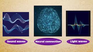 Prelinguistic skills Missing link for communication and verbal responses in special need children [upl. by Anirpas]