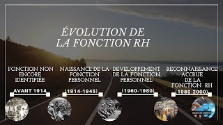 GRH  évolution chronologique de la fonction « personnel » à la fonction RH [upl. by Natal28]