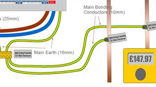 Earthing and Bonding  Part 5 Chapter 54 BS76712018 18th Edition Wiring Regulations [upl. by Hewet]