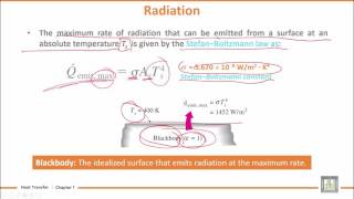 Heat Transfer  U1L8  Radiation [upl. by Theran819]