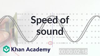 Speed of Sound  Mechanical waves and sound  Physics  Khan Academy [upl. by Irisa995]