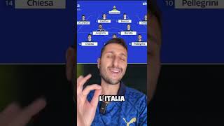 🔮 ITALIAALBANIA il mio PRONOSTICO‼️😱 italia albania euro2024 calcio football perte neiperte [upl. by Jea417]