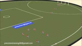 AFL Training Drills  stoppage forward line structure [upl. by Nylemaj962]