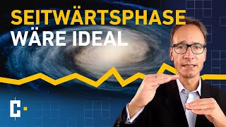 🟨 Seitwärtsphase  die beste aller Welten im Optionsuniversum  Christian Schwarzkopf [upl. by Pittman]