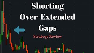 Shorting OverExtended Gaps Strategy Review  Live Small Account Day Trading [upl. by Adarbil28]