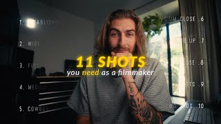 11 Filmmaking Shots You NEED To Know [upl. by Crescint]