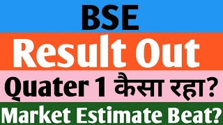 BSE ltd quater 1 Result💸 BSE June result 2025 BSE result today BSE share latest news today [upl. by Briny]