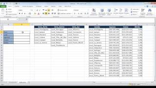 Basic Intro into MIPS  li add sub mul div [upl. by Aicilak577]