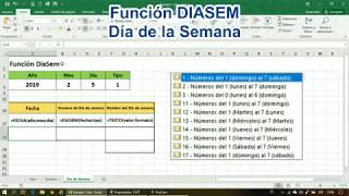 Como usar la Función DIASEM Excel [upl. by Yenoh609]