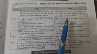 Difference between FDM and TDMANMOL ACADEMY NILOKHERI [upl. by Nossah366]