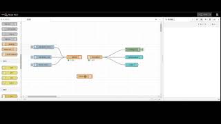 NodeRED with ESP32 communication via Serial Port [upl. by Nuaj]