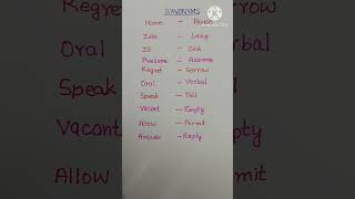 Synonyms  Similar meaning words  Diligent Shiksha Point [upl. by Ahsoik670]