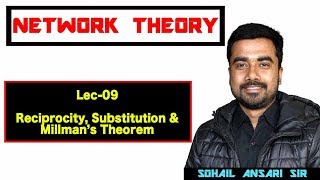 Lec09 NTReciprocity Substitution amp Millmans Theorem [upl. by Clementi]