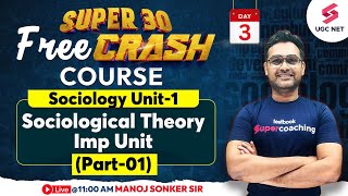 UGC NET Sociology Free Crash Course  Unit 1 Sociological Theory Revision Part1  Manoj Sir [upl. by Bibah]