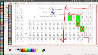 Periodic Trends  Determine which atom has the smallest atomic radii radius  Johnny Cantrell [upl. by Nasia]