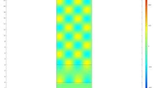 Surface Plasmon Polaritons in Otto configurationavi [upl. by Elleiad]