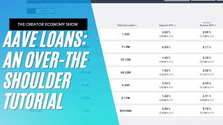 Aave Loan Tutorial Watch Over My Shoulder As I Borrow [upl. by Edorej]