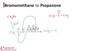 Bromomethane to Propanone  Organic chemistry conversions for JEE NEET amp CBSE [upl. by Enidanreb]