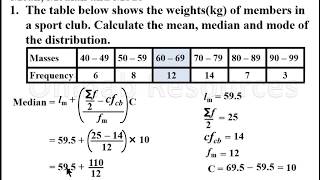 Mean median and mode of grouped DataLesson 1 [upl. by Jarl]