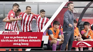 Las 10 primeras claves tácticas del BILBAO ATHLETIC 20242025 [upl. by Edbert]