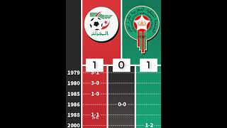 Algeria 🆚 Morocco 🇩🇿🇲🇦  ALL MATCHES  football algerie morocco [upl. by Marcelline653]