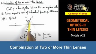 Class 12 Physics  Thin Lenses  23 Combination of Two or More Thin Lenses  For JEE amp NEET [upl. by Lewiss]