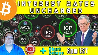 Interest Rates Unchanged  What does this mean for Bitcoin  Market update  Bitcoin [upl. by Nylsaj]