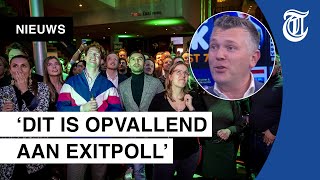 ‘Lage opkomst mag je landelijke politiek aanrekenen’ [upl. by Nirb]