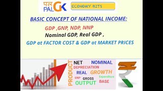 ECONOMY Basic Concepts of National Income GDPGNP NDP NNP Real amp Nominal GDP and other topics [upl. by Nyra]