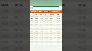 horaire de priere Londres imsak iftar Ramadan 2020calendrier salât London 2020 [upl. by Eilema]