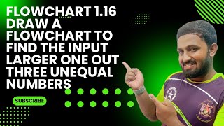 Flowchart 116  Draw a flowchart thats input numbers larger one out of three given unequal numbers [upl. by Otrebire]