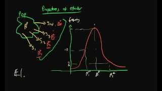 Estimator properties [upl. by Sternlight]