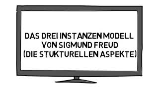 Das 3 Instanzen Modell von Sigmund Freud [upl. by Hoo]