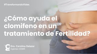 Clomifeno y fertilidad  Ingenes [upl. by Okwu]