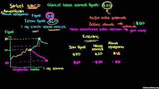 Hisse Senedinin Açığa Satışı Temel Bilgiler Finans ve Sermaye Piyasaları [upl. by Gairc154]