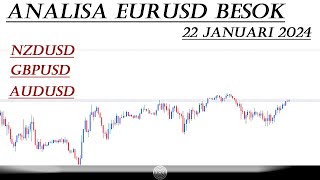 ANALISA EURUSD BESOK 22 JANUARI 2024 [upl. by Leruj]