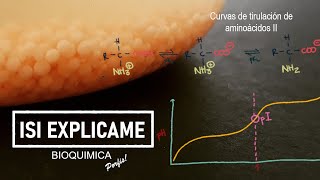 Titulacion de aminoacidos PARTE 2 [upl. by Erna]