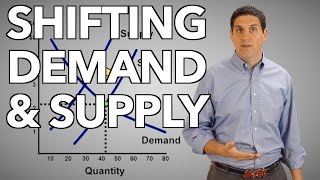 Shifting Demand and Supply Macro Topic 16 Micro Topic 27 [upl. by Eceerehs]