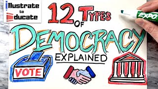 Democracy Explained 12 Types  Direct Representative Parliamentary Presidential Social Liberal [upl. by Namijneb]