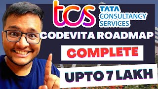 TCS Codevita 2023 Roadmap  TCS Codevita  TCS CodeVita Questions 🔥 [upl. by Adnilg]