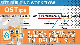 A Great Update for Managing Permissions in Drupal 94 [upl. by Satsoc39]